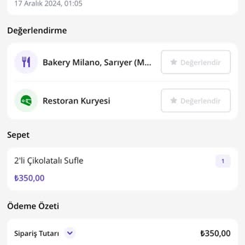 İptal Edilen Sipariş Ve İade Sorunu