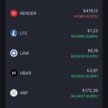 Midas Kripto Hesabımda Gizemli Para Kaybı