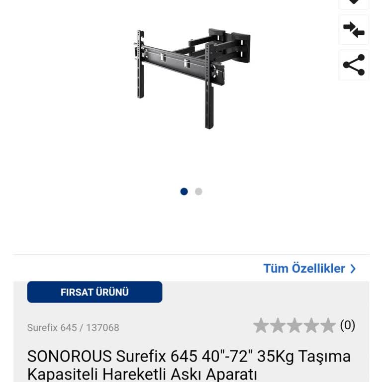 Haksız Fiyatlandırma Ve Büyük İndirim Şoku