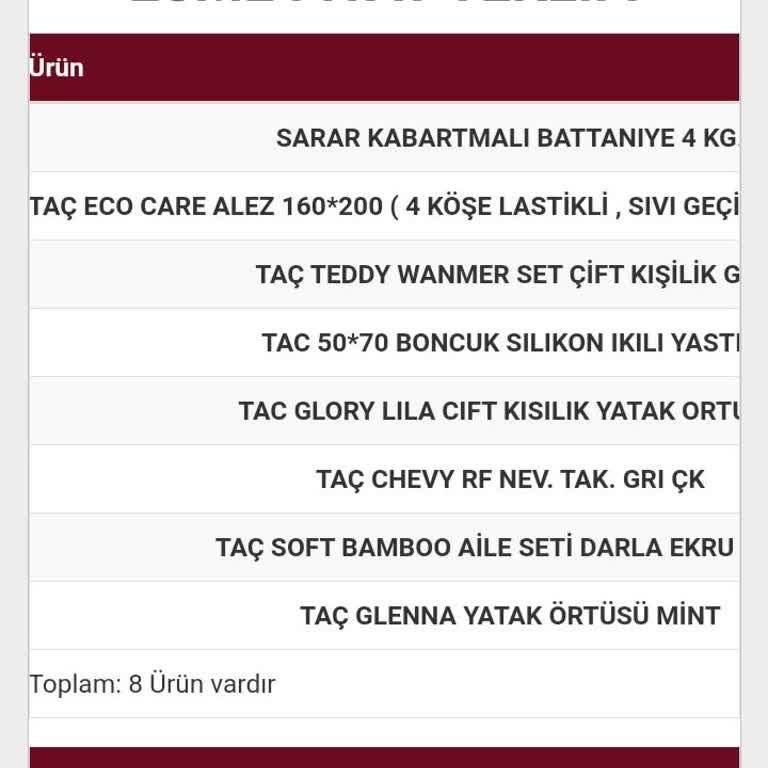 Çeyiz Seti İadesinde Karşılaşılan Sorunlar