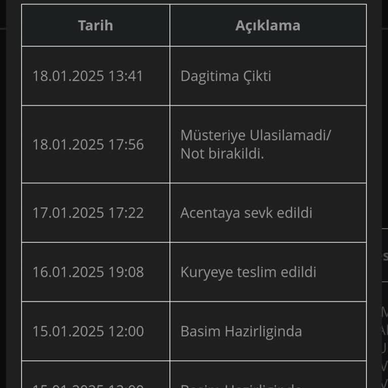 Passolig Kartımın Yanlış Teslimat Bildirimi Ve Çözüm Eksikliği