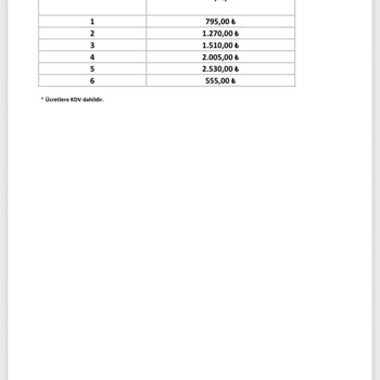 Osmangazi Köprüsü'nde Yanlış Ücretlendirme Sorunu