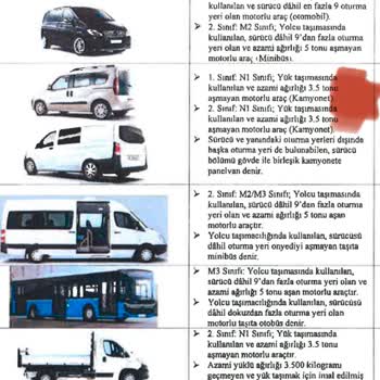 Osmangazi Köprüsü'nde Yanlış Ücretlendirme Sorunu