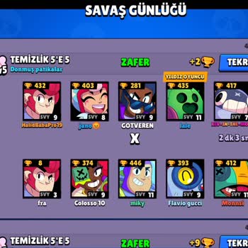 Brawl Stars'ta Kupa Haksızlığı!