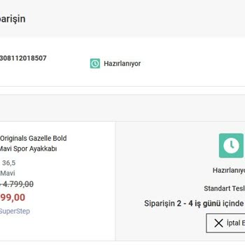 Beklenen Ayakkabı Krizi: Fashfed'in İptal Ve İade Sorunu