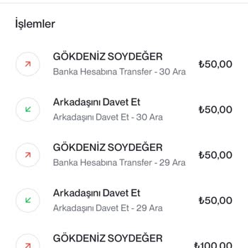 Referans Ödülü Sorunu Ve Yetersiz Müşteri Hizmeti