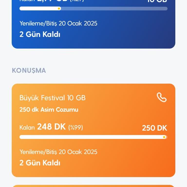 Bilgim Dışında Yüklenen Paket Ve Acil İptal Talebi