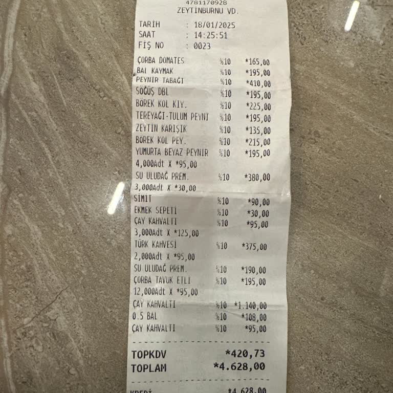 Fahiş Fiyatlarla Kahvaltı Şoku