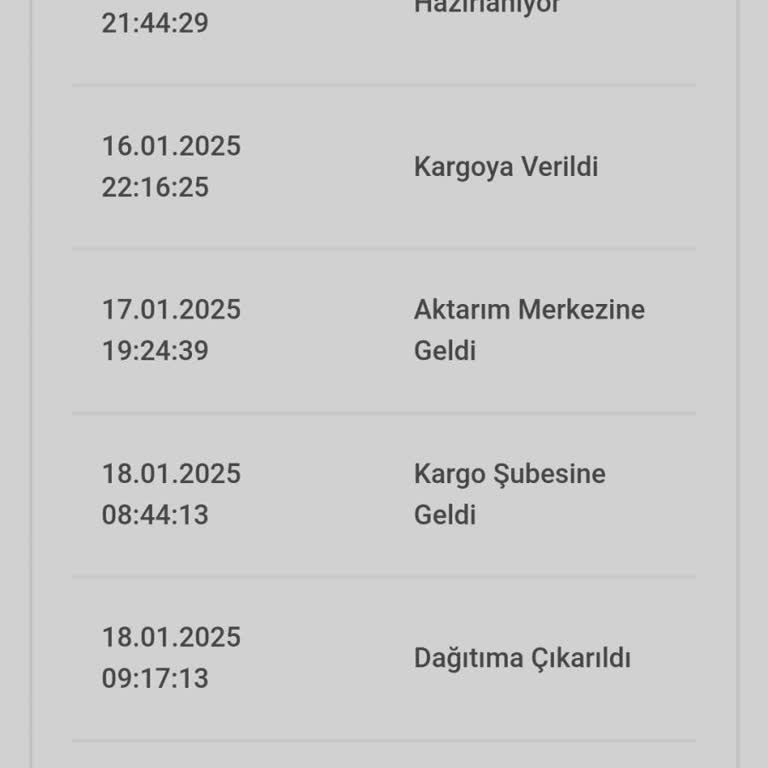 Zara Siparişim Kargo Sorunu Yaşıyor