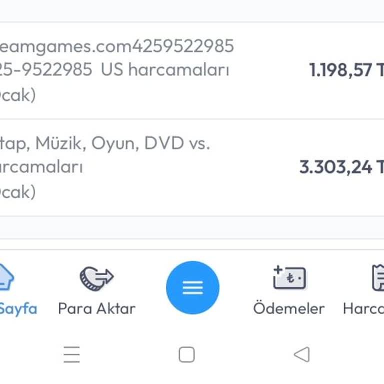 İzinsiz Kredi Kartı Çekimi Sorunu