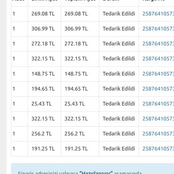 BKM Kargo Gecikmesi: Eğitim Aksıyor!