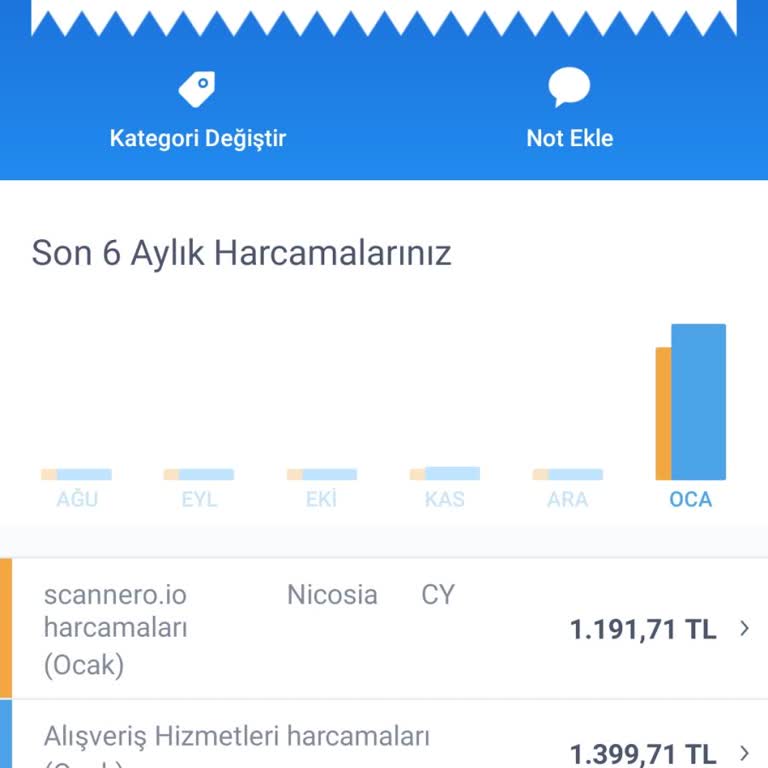 Yanıltıcı Abonelik Ücreti İadesi Talebi