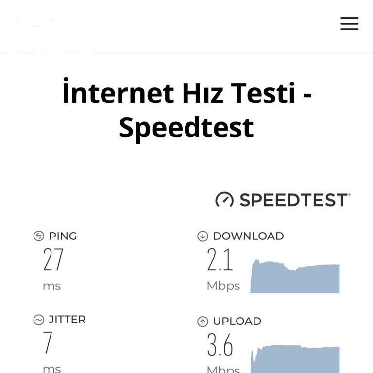İnternet Hızı Sorunu Ve Yetersiz Müşteri Hizmetleri