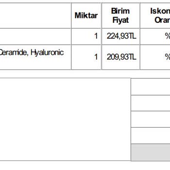 Siparişim Gönderildi Görünüyor Ama Elime Ulaşmadı