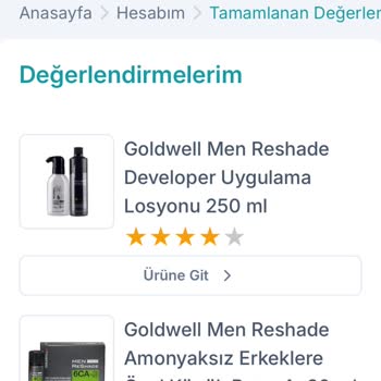 Goldwell Reshade Cilt Tahrişi Ve İletişimsizlikle Gelen Hayal Kırıklığı