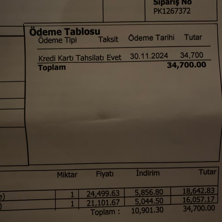 Geç Teslimat Ve Müşteri Memnuniyetsizliği