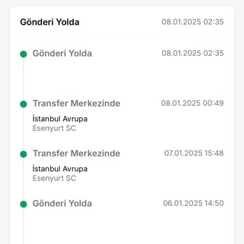Trendyol Express: Kayıp Ve Hareketsiz Ürün Stresi