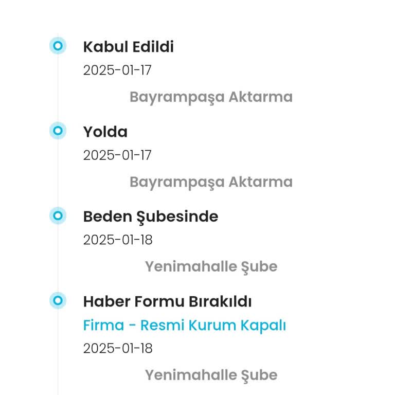 Kargoist'in Yanıltıcı Teslimat Stratejisi Ve Hizmet Eksikliği