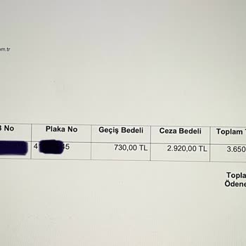 Halkbank HGS Otomatik Ödeme Talimatı Mağduriyeti