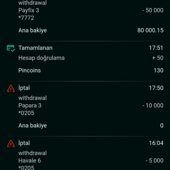 Kazandığım Parayı Çekemiyorum
