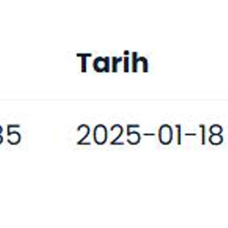 Twitch Takipçi Alımında Teslimat Gecikmesi Ve İade Talebi