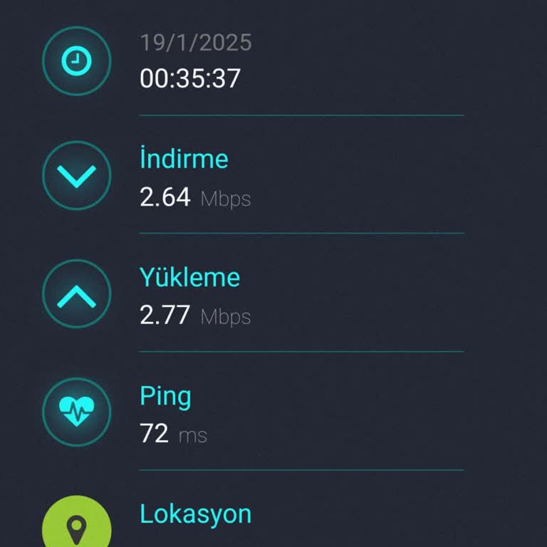 Konya Merkezinde Vodafone Çekim Sorunu