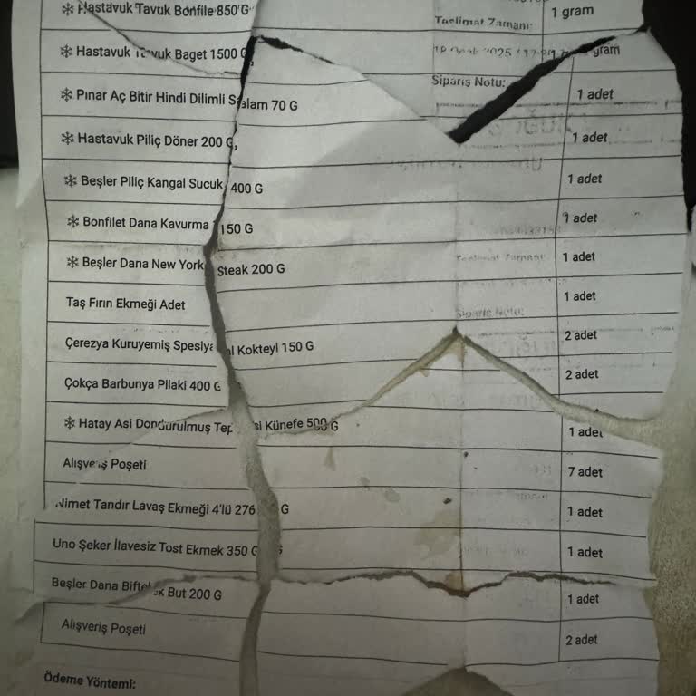 A101 Kapıda Uygulamasıyla Yaşanan Teslimat Sorunları