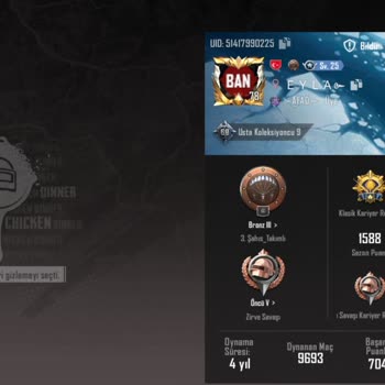 Haksız Ban Nedeniyle Hesap Kapatılması