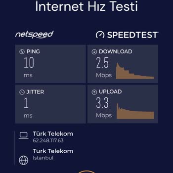 İnternet Hızı Düşük, Müşteri Desteği Yetersiz