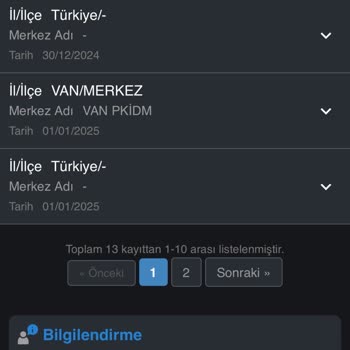 PTT'de Bekleyen Kargo Ve Ulaşılamayan Destek