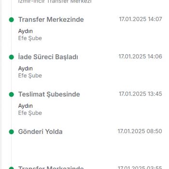 Trendyol Express İle Üst Üste Yaşanan Teslimat Sorunları