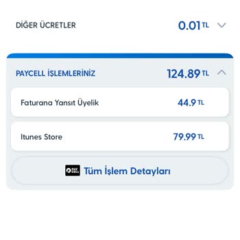 Turkcell'in Haksız Ek Ücreti