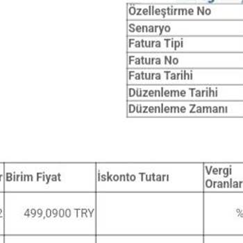 Alışverişte Fazla Ücret Ve İndirim Yanıltmacası