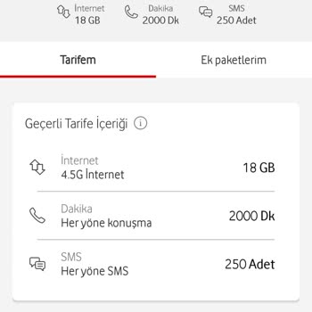 Fahiş Fiyat Artışı Ve Uygun Tarife Bulunamaması