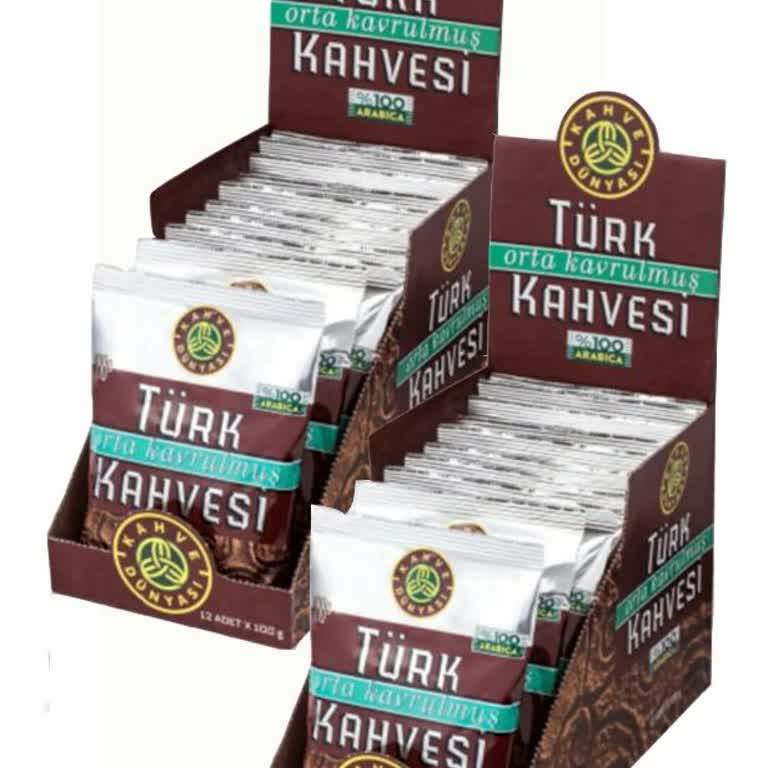 Yanlış Teslimat Ve İade Sürecinde Yaşanan Sorunlar