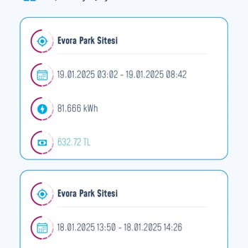 Yanlış Şarj İşlemi Ve İlgisiz Müşteri Hizmetleri