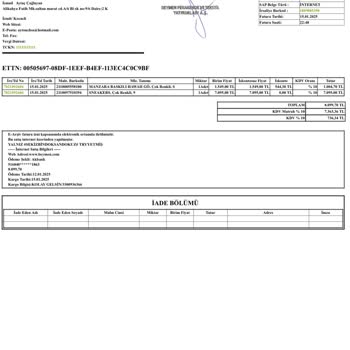 Beymen'den Gelen Hayal Kırıklığı: Güven Sarsan Alışveriş Deneyimi