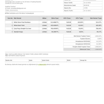 Ürün Değişiminde Yaşanan Sorunlar Ve Ekstra Ücret Talebi