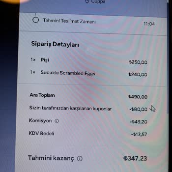 Yemeksepeti'nin Onaysız İndirimleri Ve İletişim Sorunları