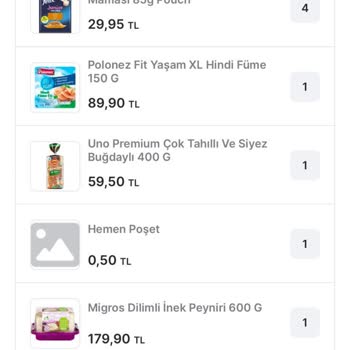 Bozuk Salam Ve Sağlık Tehlikesi: Migros Ve Polonez Güven Sarsıyor