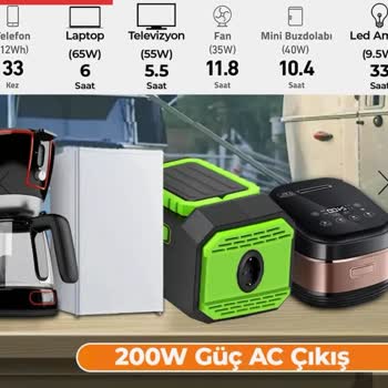 Robo 200W Güç İstasyonu: Beklentilerin Altında Performans