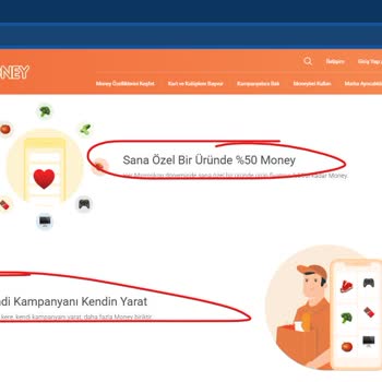 Migros Money Gold Üyelik Avantajları Hakkında Sorunlar