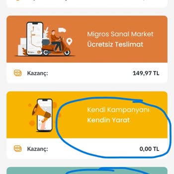 Migros Money Gold Üyelik Avantajları Hakkında Sorunlar