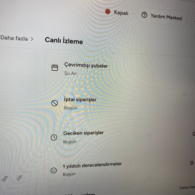Yemek Sepeti'nde Restoranımız Neden Çevrimdışı?