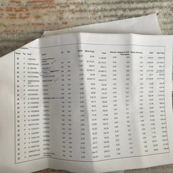 Yüksek Ücret Talepleri Ve Çözülmeyen Sorunlar