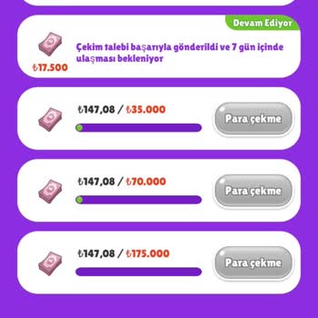 Ödeme Gecikmesi Ve Güven Sorunu