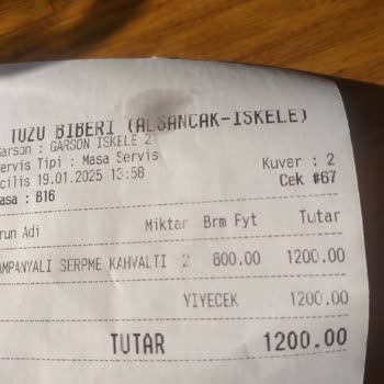 Yanlış Hesap Ve Sert Üslup