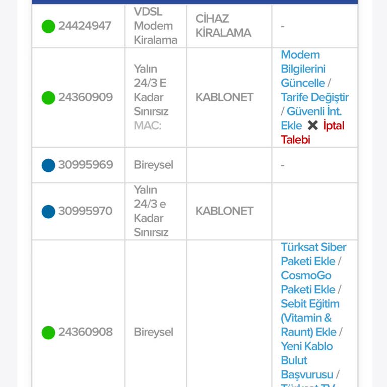 Nakil Başvurusunda Gecikme Ve İletişimsizlik Sorunu