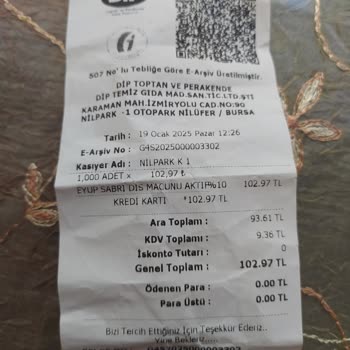 Etiket Fiyatı Ve Kasadaki Fiyat Uyumsuzluğu Mağduriyeti