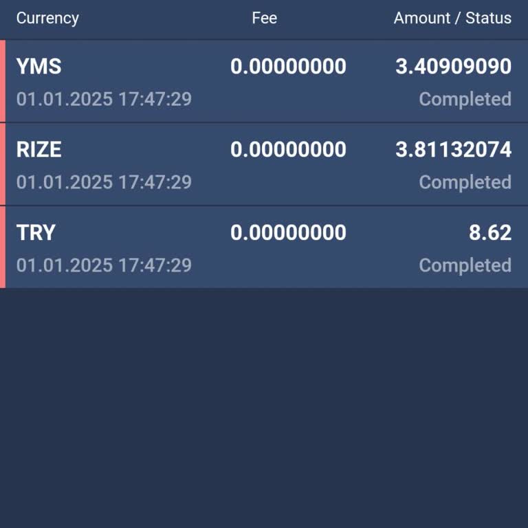 Kaybolan Tokenlar: Hesabımdaki Gizemli Transfer
